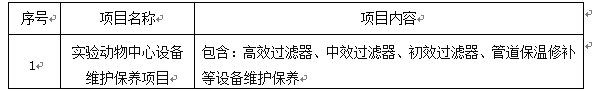 寧夏醫(yī)科大學(xué)實驗動物中心設(shè)備維護保養(yǎng)項目招標公告
