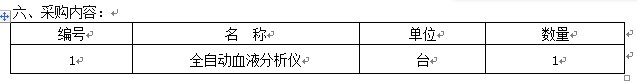 寧夏醫(yī)科大學(xué)實(shí)驗(yàn)室建設(shè)設(shè)備采購(gòu)項(xiàng)目招標(biāo)公告