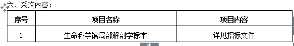 寧夏醫(yī)科大學人體生命科學館局部解剖學標本采購項目招標公告