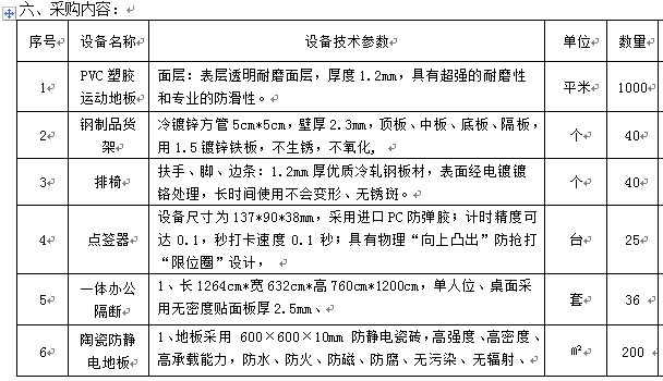 寧夏醫(yī)科大學(xué)2015年體育維持費結(jié)余資金體育器材購置項目 招標公告