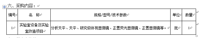 寧夏醫(yī)科大學(xué)實驗室設(shè)備及實驗室改造項目招標公告